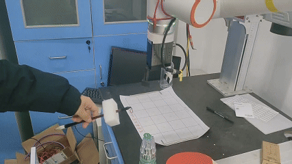 Failure: Abnormal human-computer interaction